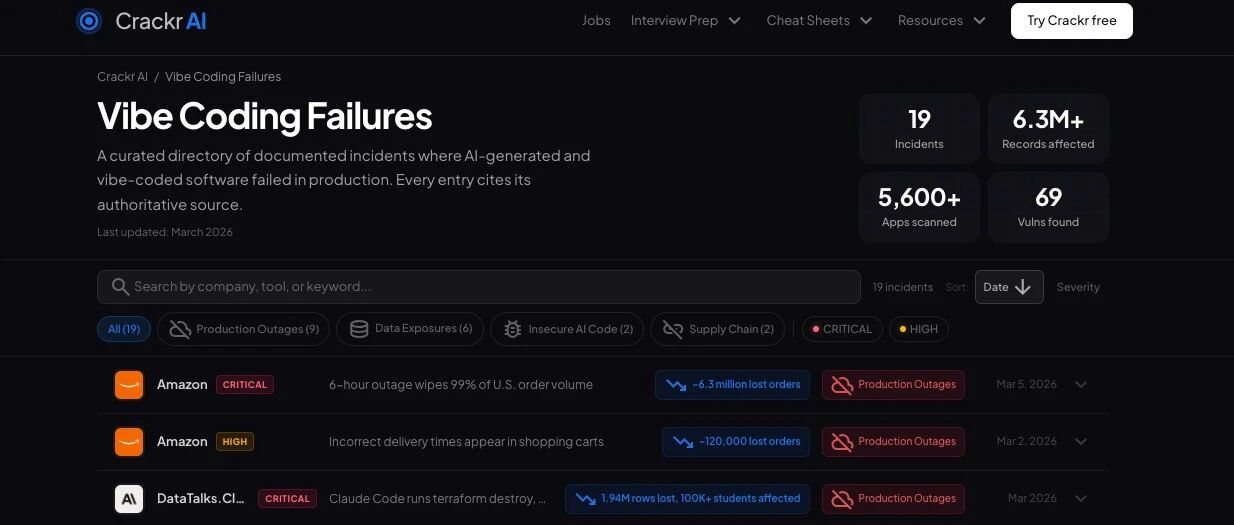 630 万订单归零：Vibe Coding 狂欢后的第一张罚单